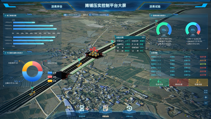 项目动态