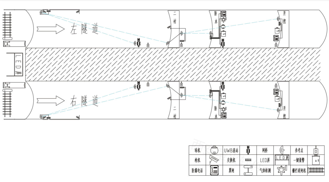 隧道.png