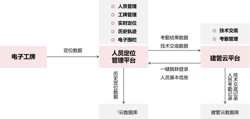 1779871645800.png image.png