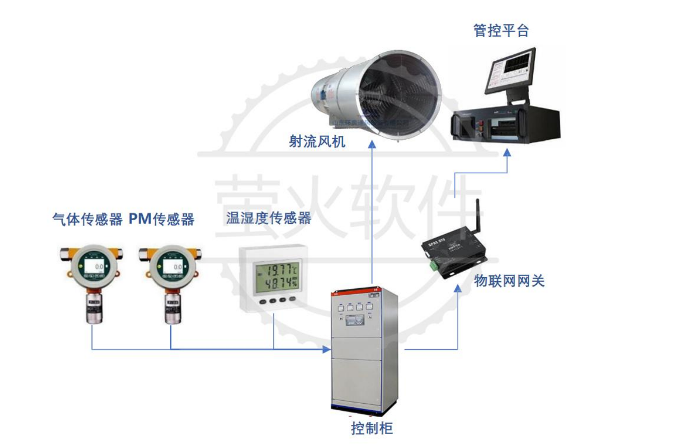 1787815585525.png image.png